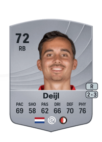 Mats Deijl Common 72 OVR