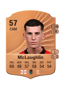 Evan McLaughlin Rare 57 OVR