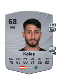 Can Keleş Common 68 OVR