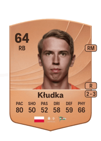 Bartłomiej Kłudka Common 64 OVR