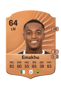 Aidomo Emakhu Rare 64 OVR