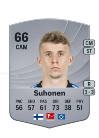 Anssi Suhonen Common 66 OVR