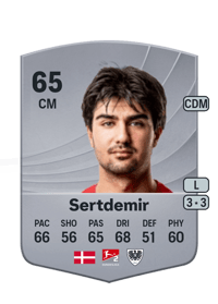Zidan Sertdemir Common 65 OVR