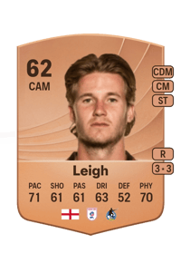 Tommy Leigh Common 62 OVR