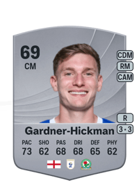 Taylor Gardner-Hickman Common 69 OVR