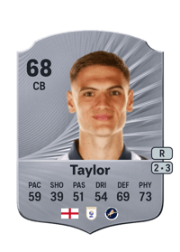 Caleb Taylor Rare 68 OVR