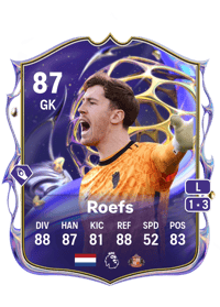 Robin Roefs Future Stars 87 OVR