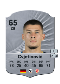 Mladen Cvjetinović Rare 65 OVR