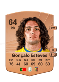 Gonçalo Esteves Common 64 OVR