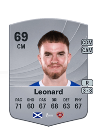 Marc Leonard Common 69 OVR