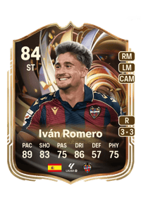 Iván Romero Ratings Reload 84 OVR