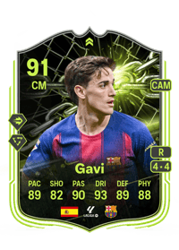 Gavi Showdown Plus 91 OVR