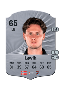 Mathias Løvik Rare 65 OVR