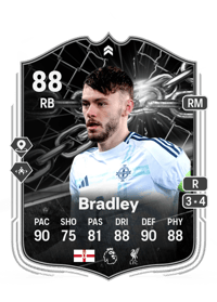 Conor Bradley Showdown 88 OVR