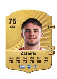 Christos Zafeiris Rare 75 OVR