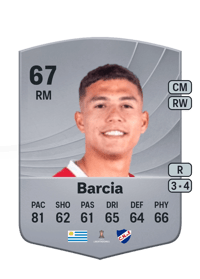 Baltasar Barcia Common 67 OVR