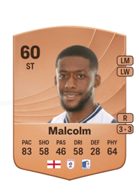 Jovan Malcolm Common 60 OVR