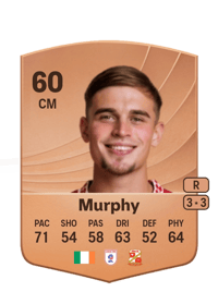 Adam Murphy Common 60 OVR