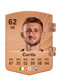 Sam Curtis Common 62 OVR