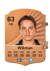 Adam Wikman Rare 63 OVR