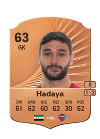 Elias Hadaya Rare 63 OVR
