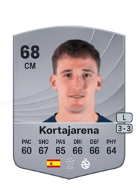 Kortajarena Common 68 OVR