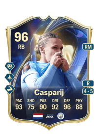 Kerstin Casparij Team of the Season 96 OVR