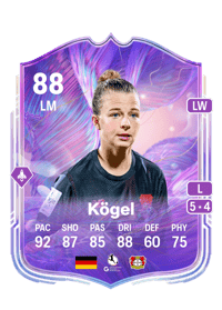 Kristin Kögel Fantasy UT 88 OVR