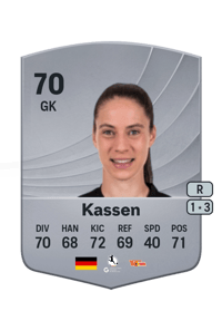 Julia Kassen Common 70 OVR