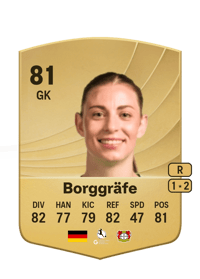Rafaela Borggräfe Common 81 OVR