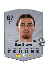 Iker Bravo Common 67 OVR