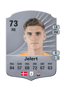 Elias Jelert Rare 73 OVR