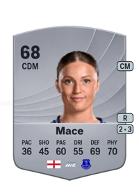 Ruby Mace Common 68 OVR