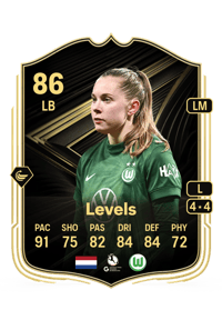 Janou Levels Team of the Week 86 OVR