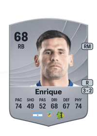 Guillermo Enrique Common 68 OVR