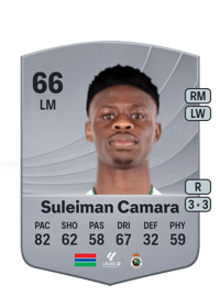 Suleiman Camara Common 66 OVR