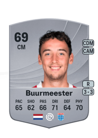 Zico Buurmeester Common 69 OVR
