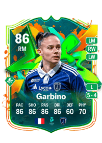 Maëlle Garbino Joga Bonito 86 OVR
