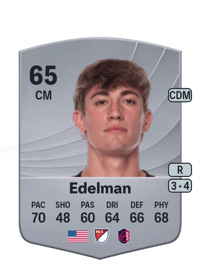 Daniel Edelman Common 65 OVR