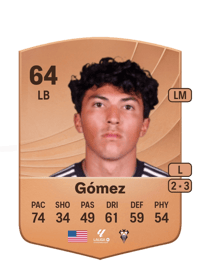 Jonathan Germán Gómez Common 64 OVR