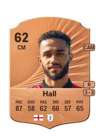 George Hall Rare 62 OVR