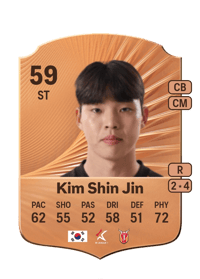 Kim Shin Jin Rare 59 OVR