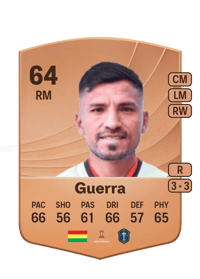 Saulo Guerra Common 64 OVR