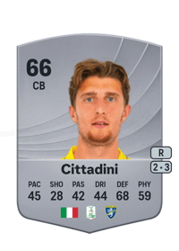 Giorgio Cittadini Common 66 OVR