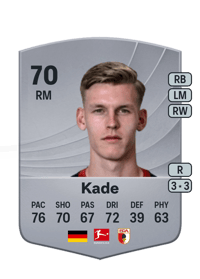 Anton Kade Common 70 OVR