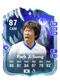 Park Ji Sung Ultimate Scream Hero 87 OVR