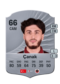 Cihan Çanak Rare 66 OVR
