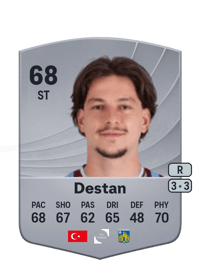 Enis Destan Common 68 OVR