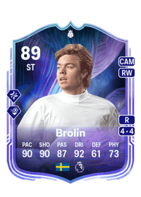 Tomas Brolin Fantasy UT Hero 89 OVR