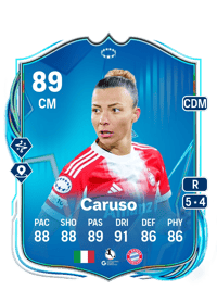 Arianna Caruso UEFA Women's Champions League Road to the Final 89 OVR